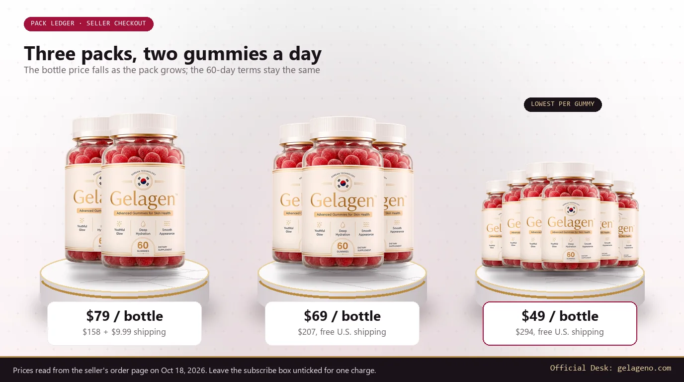 Two, three and six Gelagen bottles on marble plinths with price boxes of $79, $69 and $49 a bottle